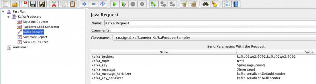 Kafka Producer Sample